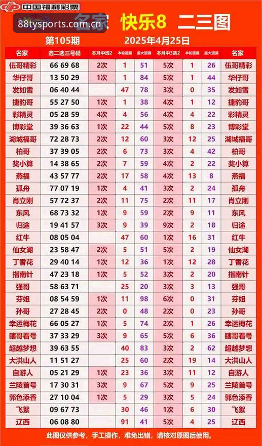 2024年体育投注入口选择指南：88ty官网入口最新动态深度解析